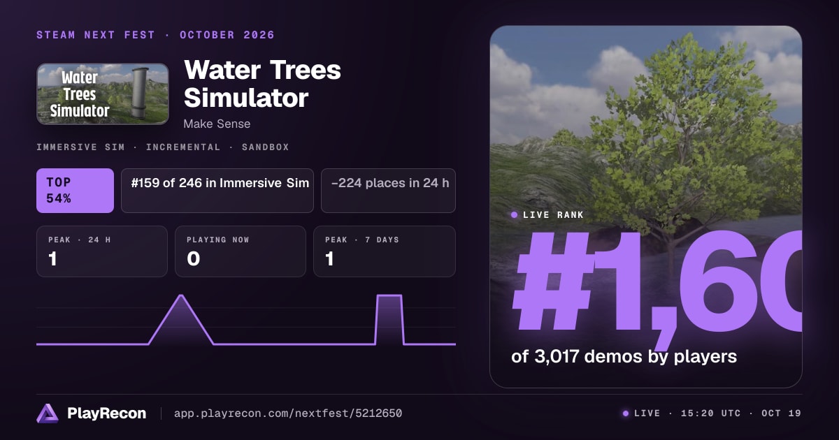 Water Trees Simulator en el Steam Next Fest