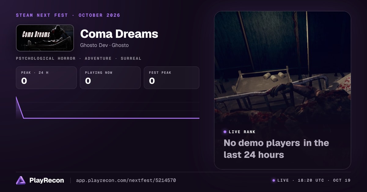 Coma Dreams in Steam Next Fest