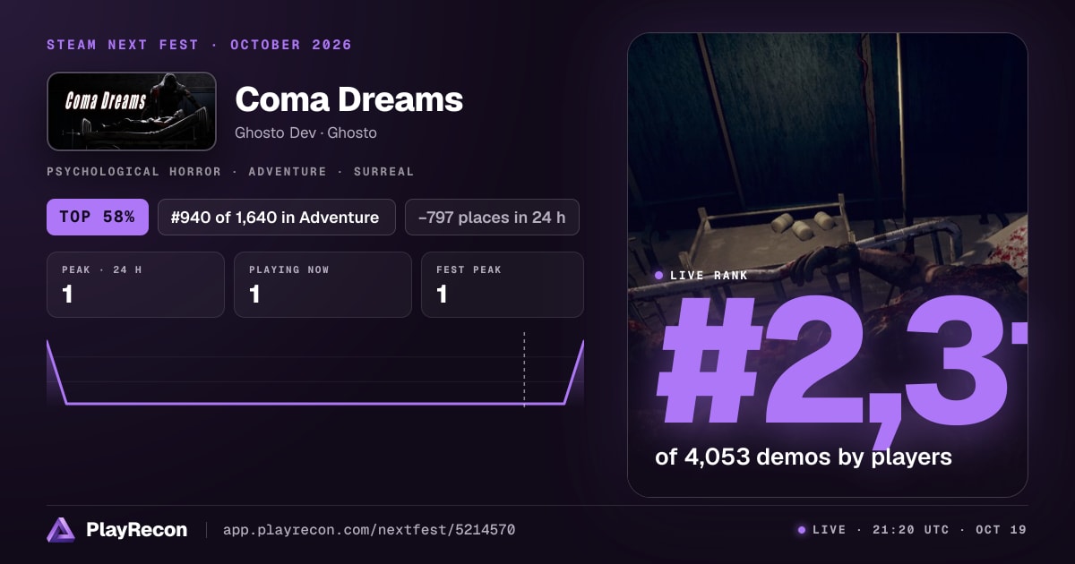 Coma Dreams au Steam Next Fest