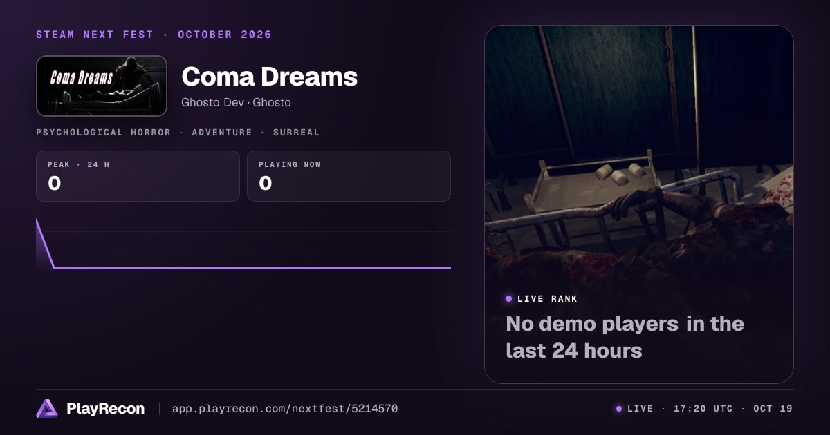 Coma Dreams на Steam Next Fest