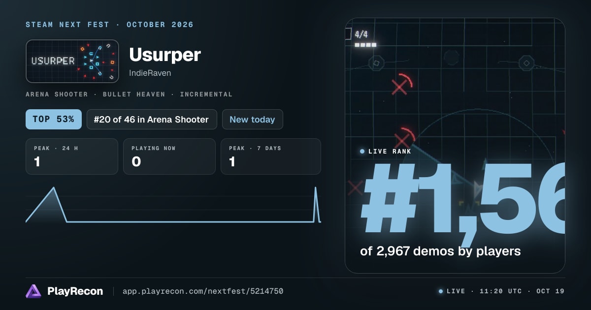 Usurper au Steam Next Fest