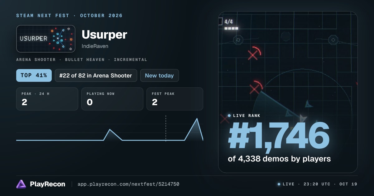 Usurper im Steam Next Fest
