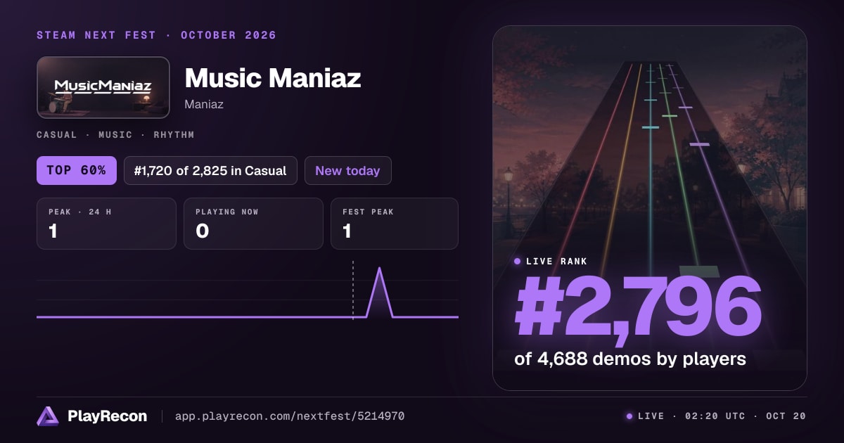 Music Maniaz на Steam Next Fest