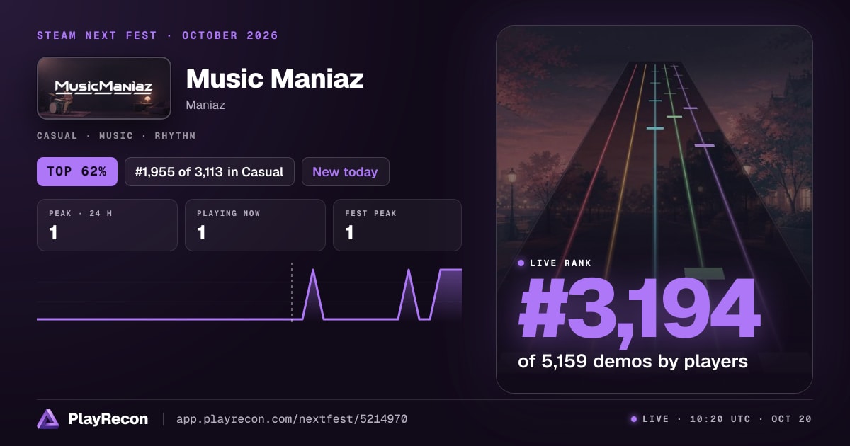 Music Maniaz en el Steam Next Fest
