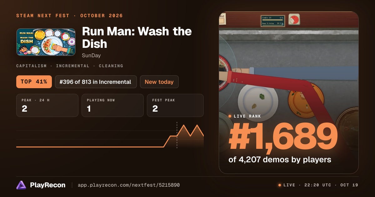 Run Man: Wash the Dish allo Steam Next Fest
