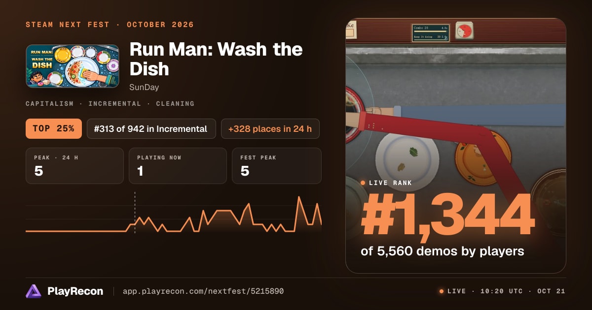 Run Man: Wash the Dish in Steam Next Fest
