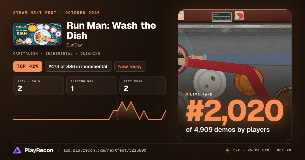Run Man: Wash the Dish en el Steam Next Fest