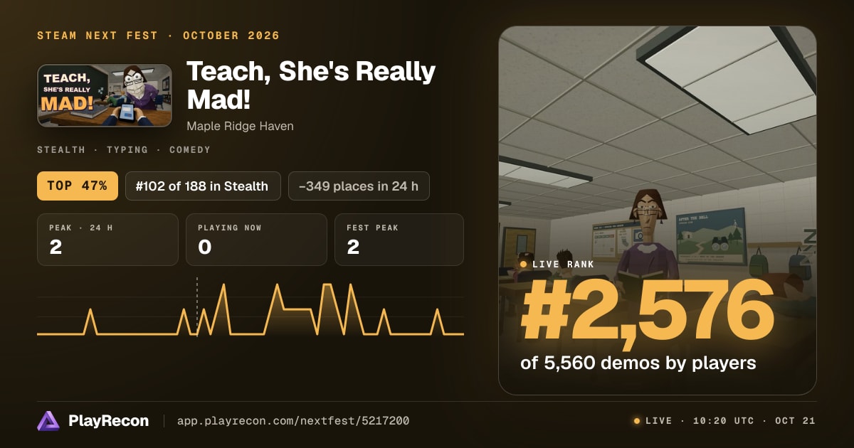 Teach, She's Really Mad! im Steam Next Fest