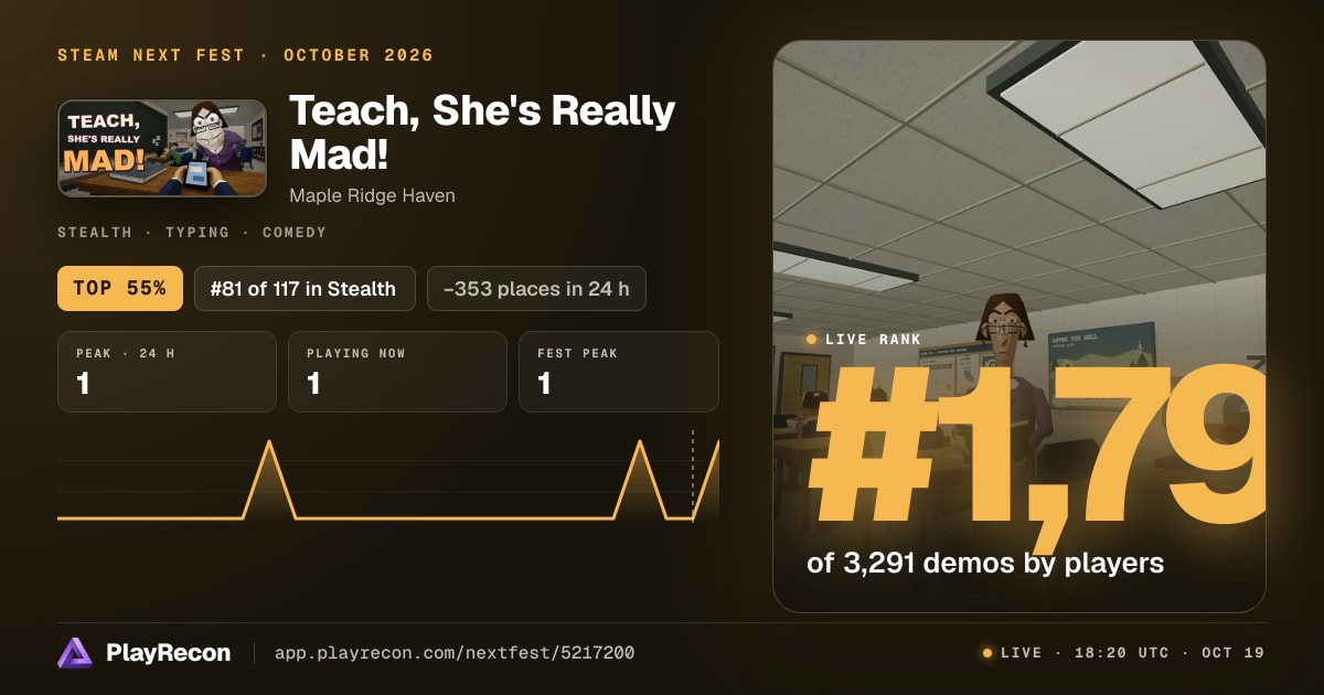 Teach, She's Really Mad! allo Steam Next Fest
