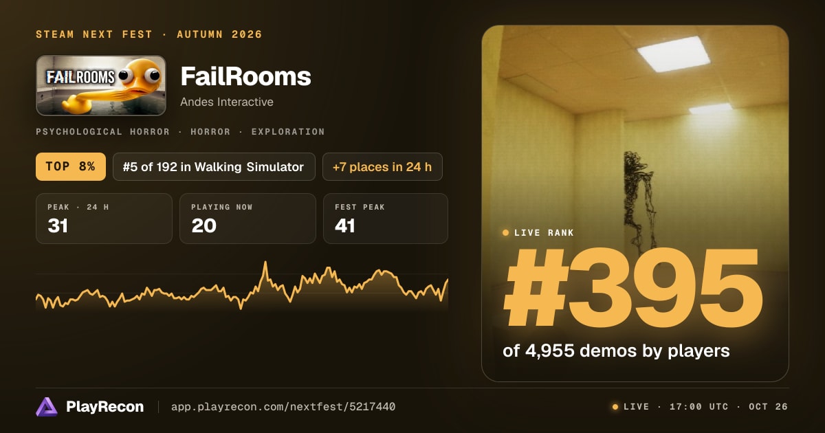 FailRooms in Steam Next Fest