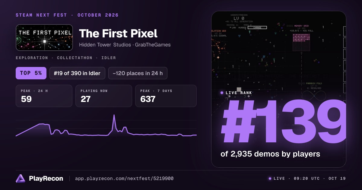 The First Pixel in Steam Next Fest
