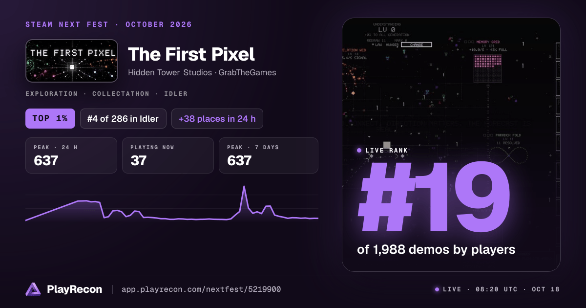 The First Pixel на Steam Next Fest