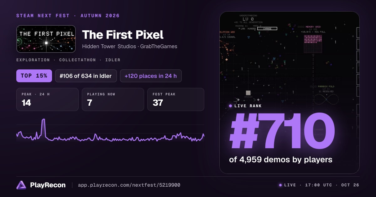 The First Pixel en el Steam Next Fest