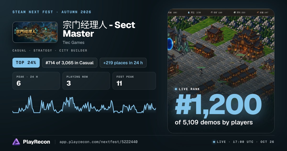 宗门经理人 - Sect Master allo Steam Next Fest