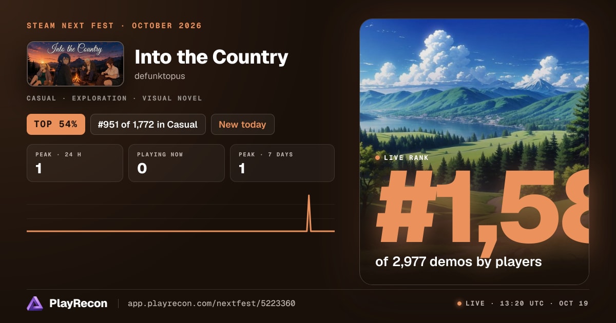 Into the Country au Steam Next Fest