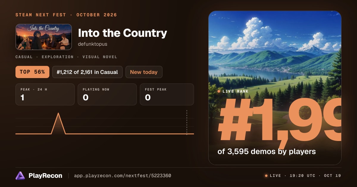 Into the Country in Steam Next Fest