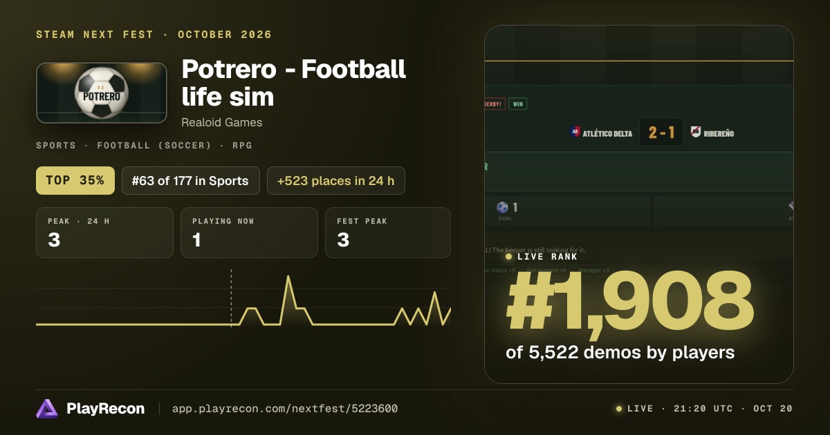Potrero - Football life sim au Steam Next Fest