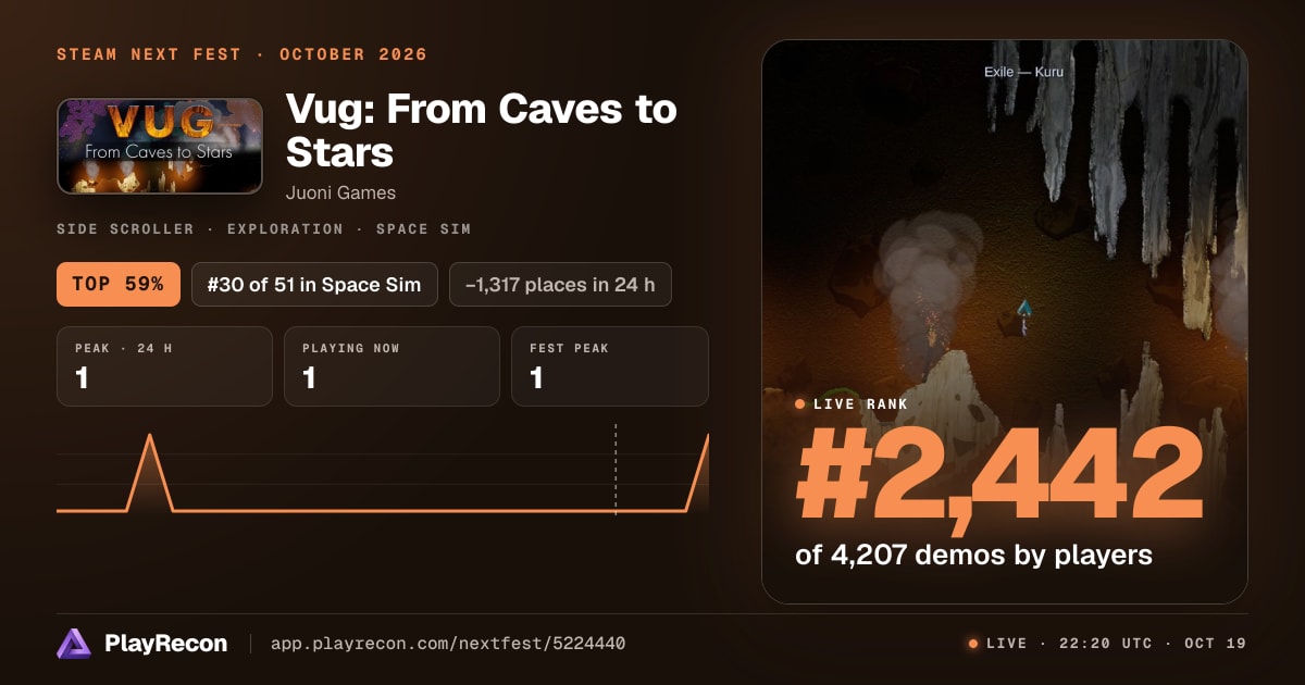 Vug: From Caves to Stars на Steam Next Fest