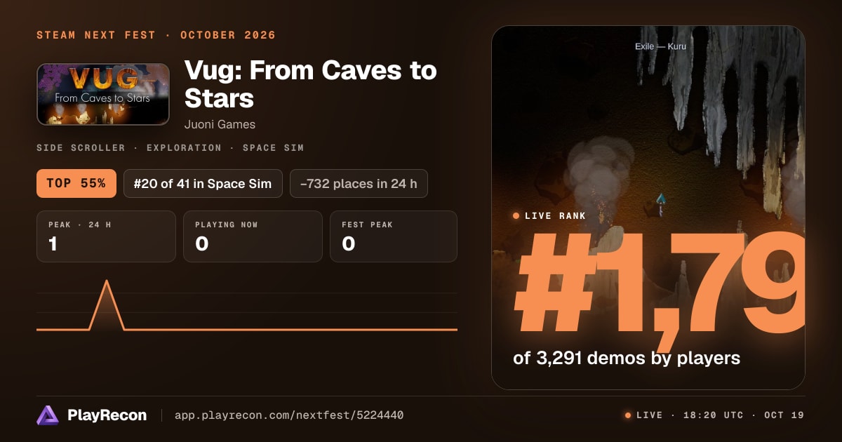 Vug: From Caves to Stars allo Steam Next Fest