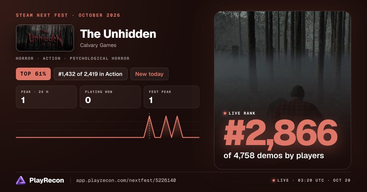 The Unhidden en el Steam Next Fest