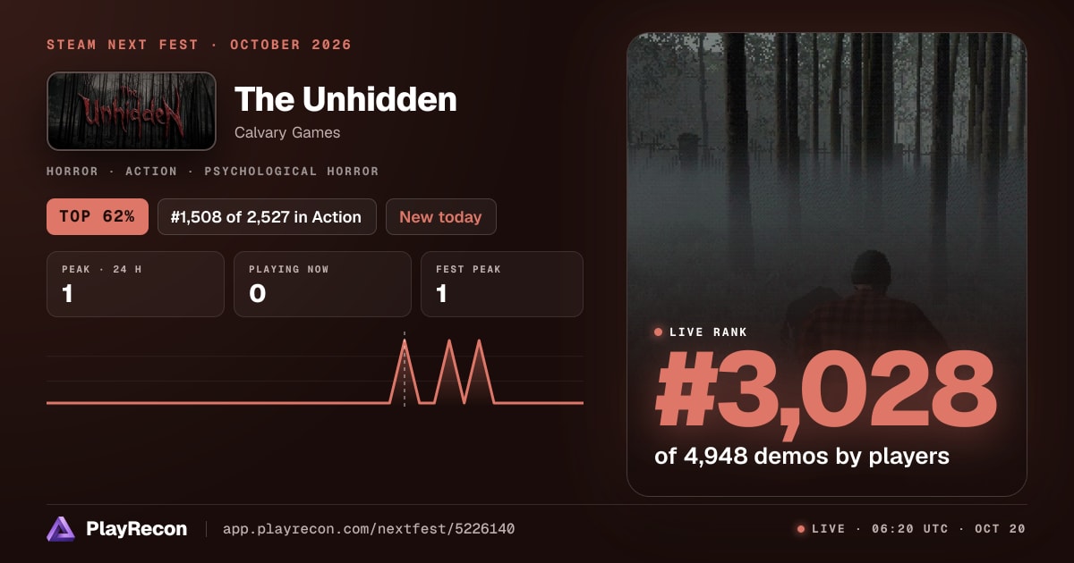 The Unhidden im Steam Next Fest