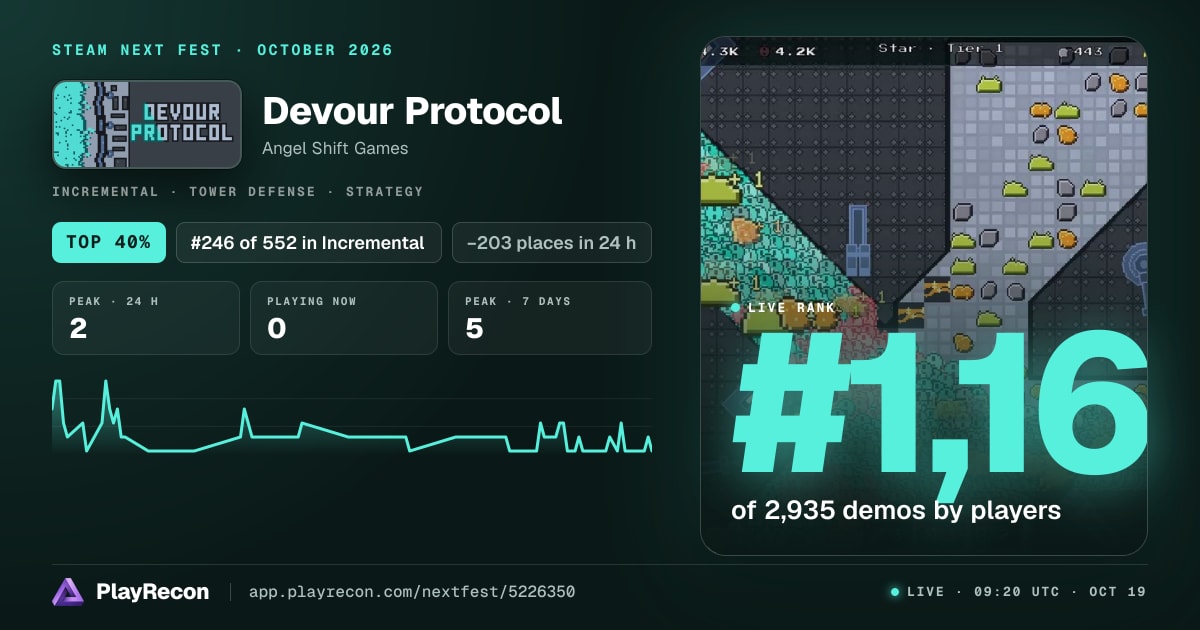 Devour Protocol in Steam Next Fest