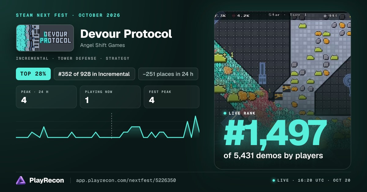 Devour Protocol en el Steam Next Fest