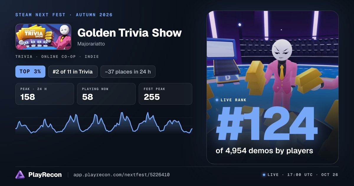 Golden Trivia Show in Steam Next Fest