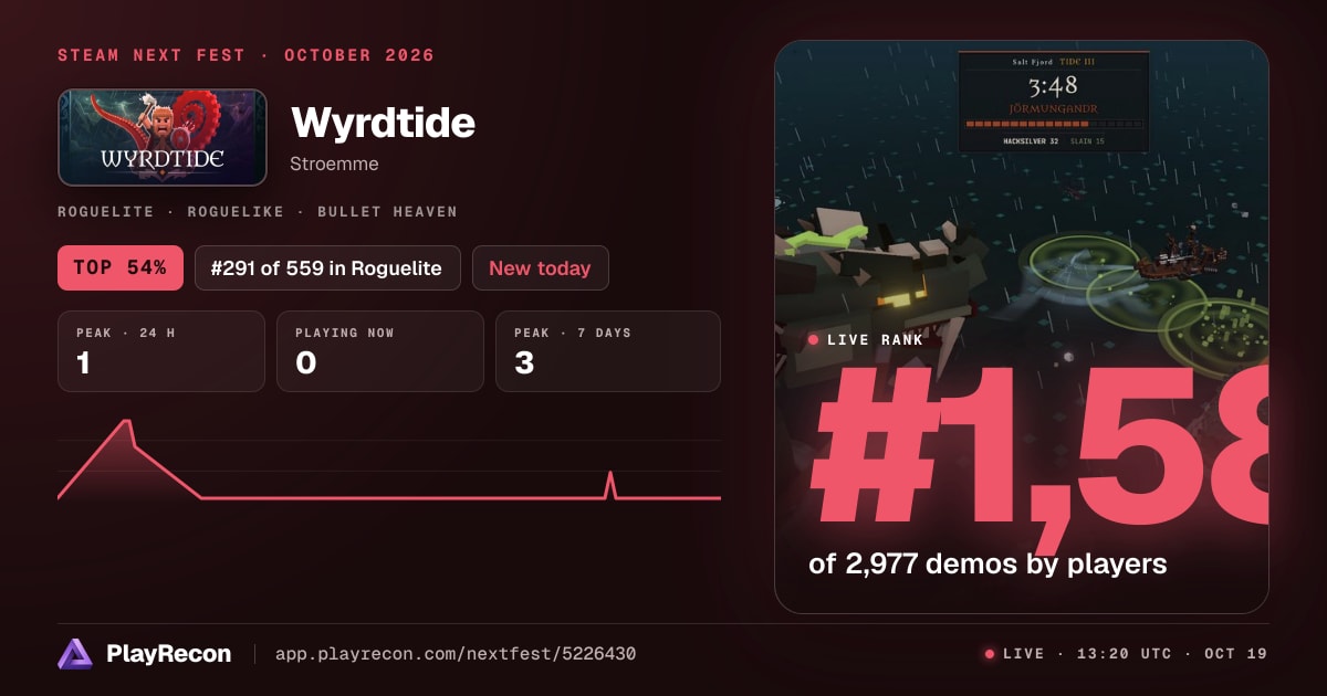 Wyrdtide in Steam Next Fest