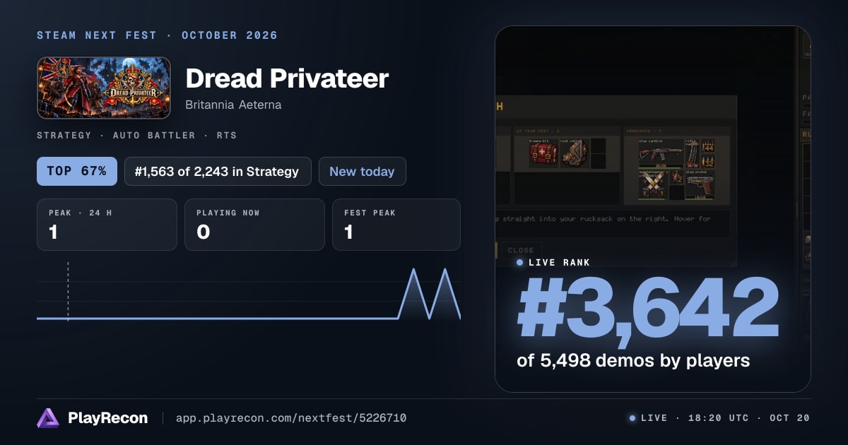 Dread Privateer im Steam Next Fest