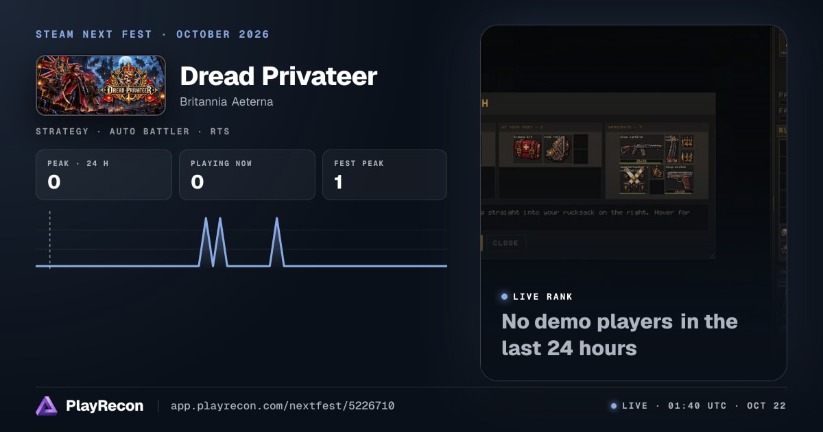 Dread Privateer en el Steam Next Fest