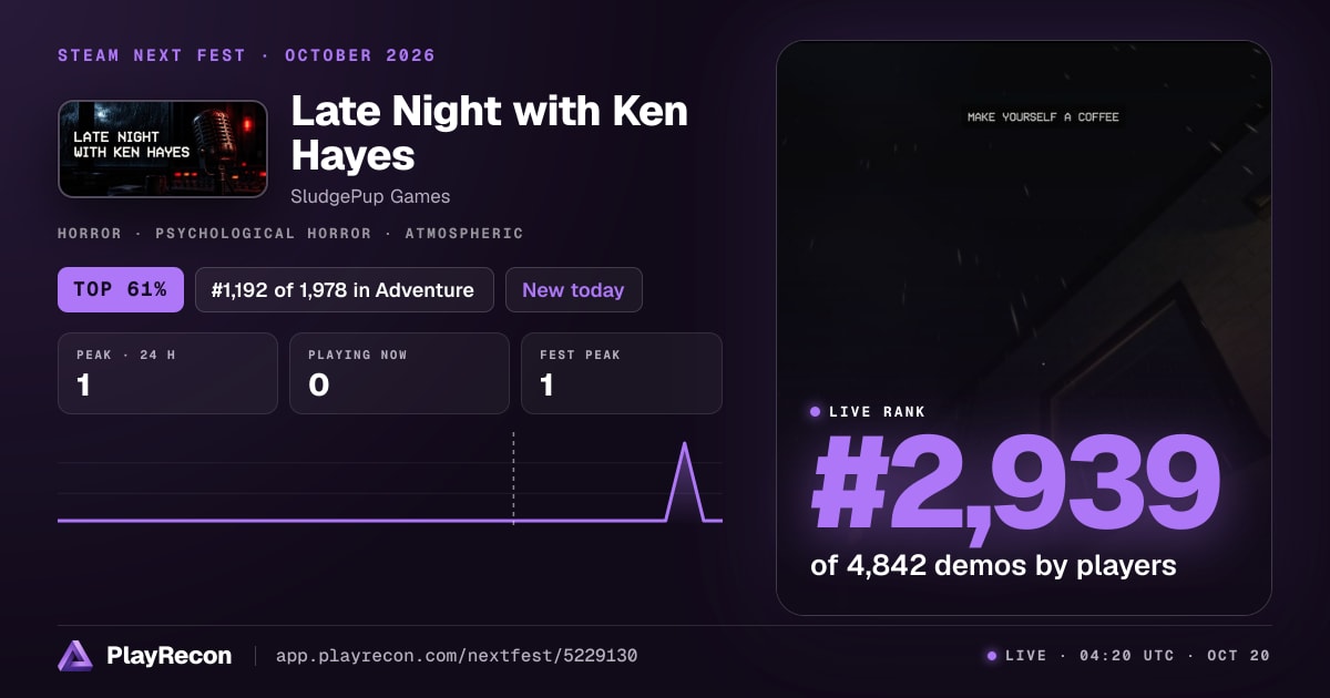 Late Night with Ken Hayes на Steam Next Fest