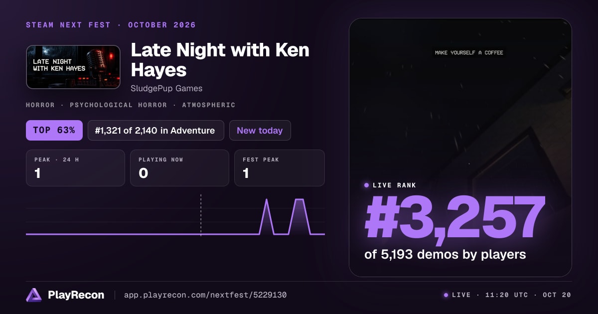 Late Night with Ken Hayes in Steam Next Fest