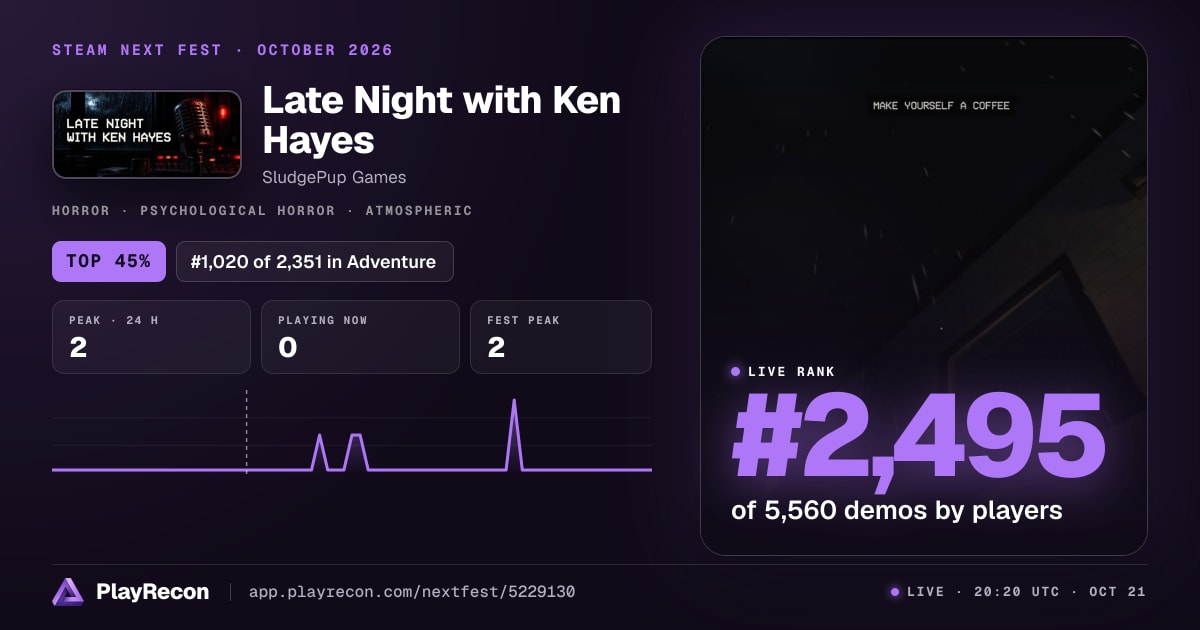 Late Night with Ken Hayes en el Steam Next Fest