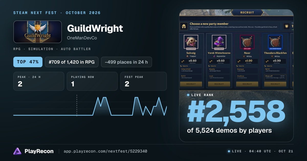 GuildWright au Steam Next Fest