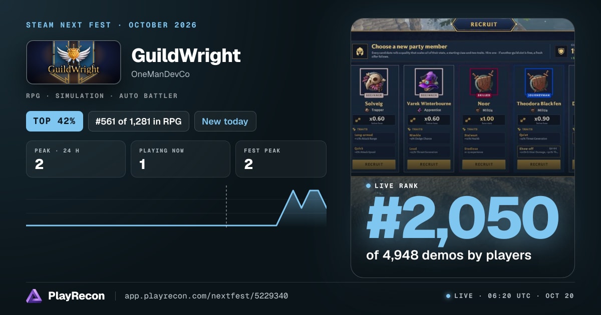 GuildWright на Steam Next Fest