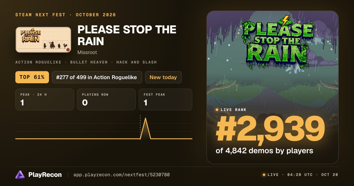 PLEASE STOP THE RAIN au Steam Next Fest