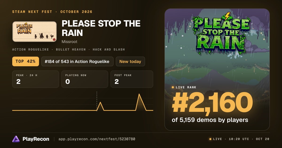 PLEASE STOP THE RAIN allo Steam Next Fest