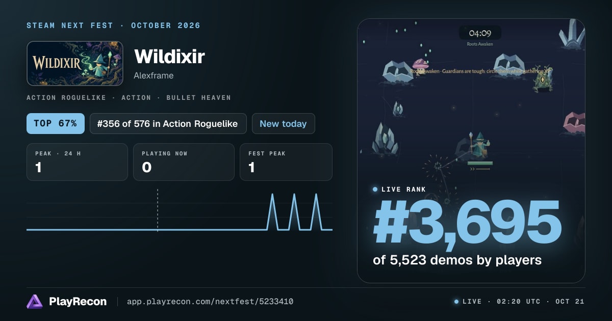Wildixir in Steam Next Fest