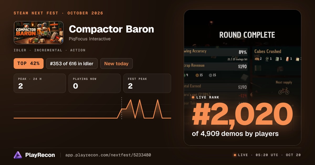 Compactor Baron allo Steam Next Fest