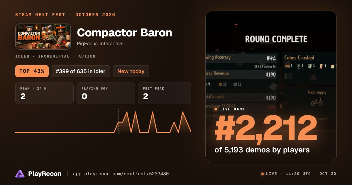 Compactor Baron im Steam Next Fest