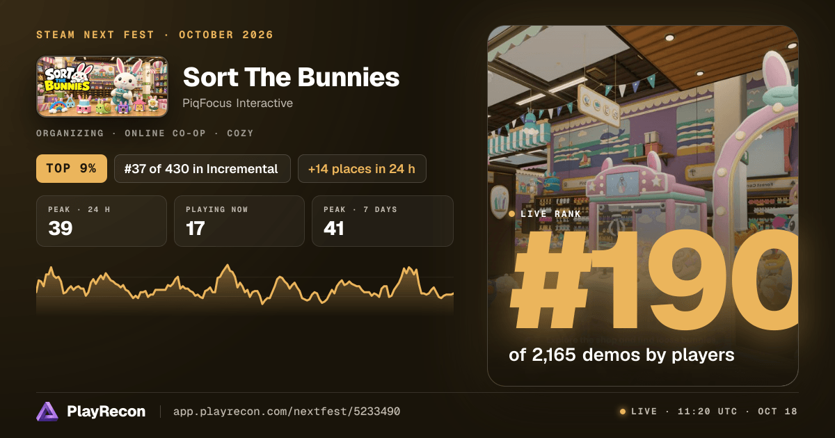 Sort The Bunnies allo Steam Next Fest