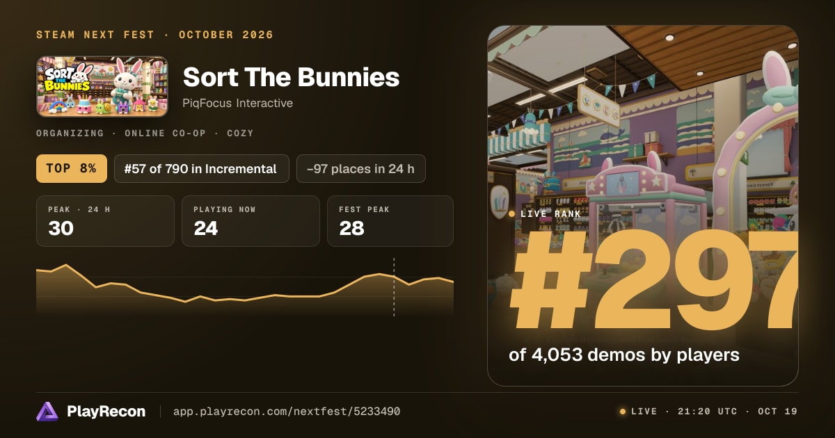 Sort The Bunnies en el Steam Next Fest