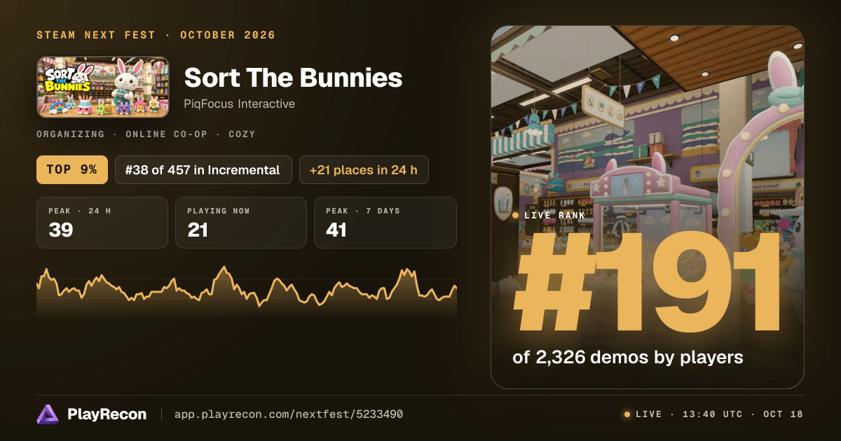 Sort The Bunnies au Steam Next Fest