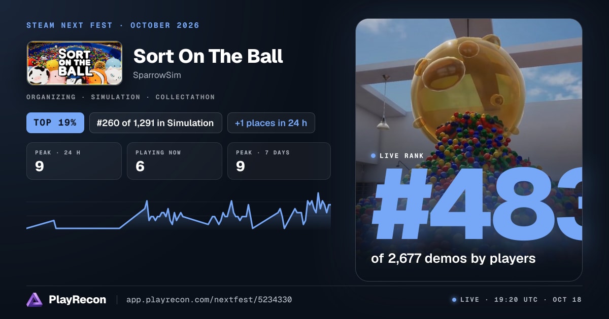 Sort On The Ball au Steam Next Fest