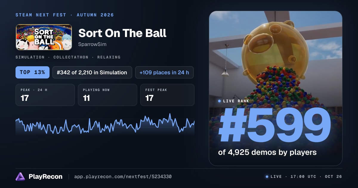 Sort On The Ball en el Steam Next Fest