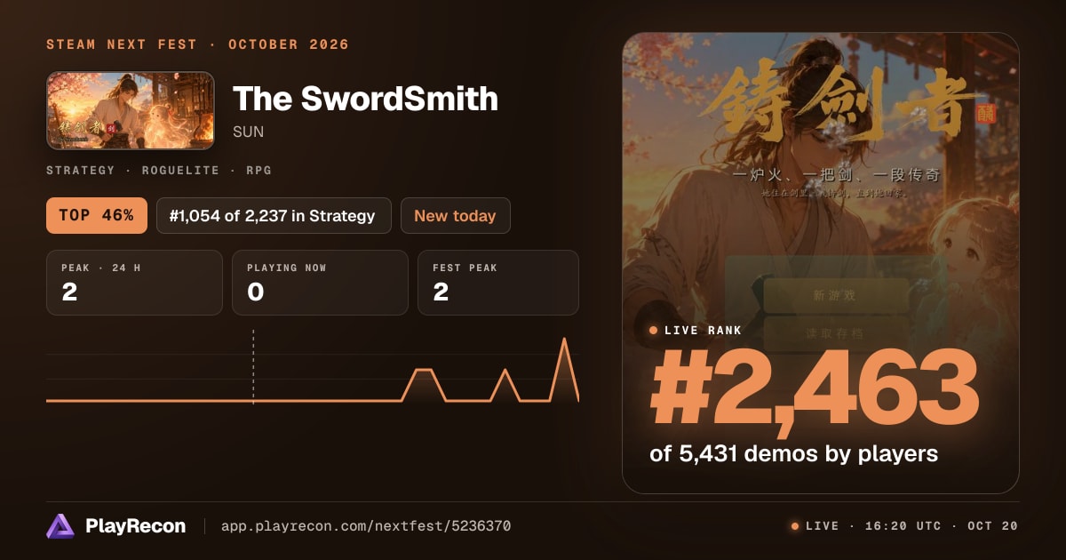 The SwordSmith en el Steam Next Fest