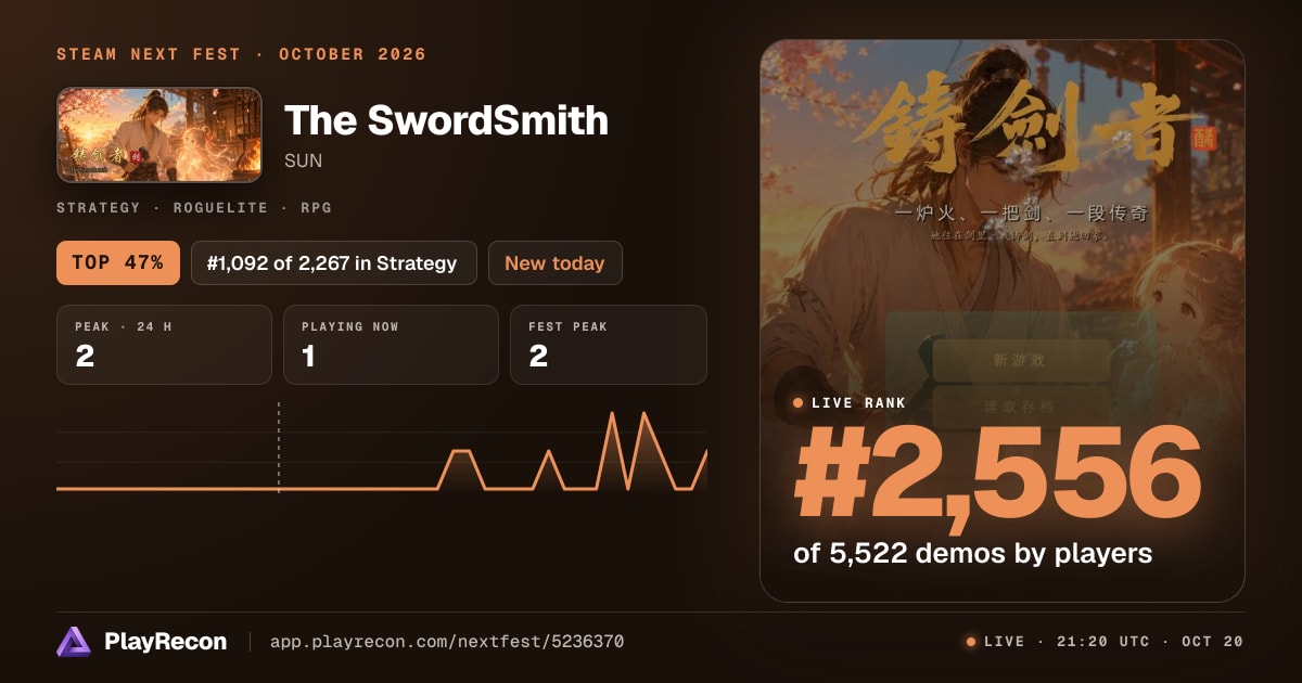 The SwordSmith на Steam Next Fest
