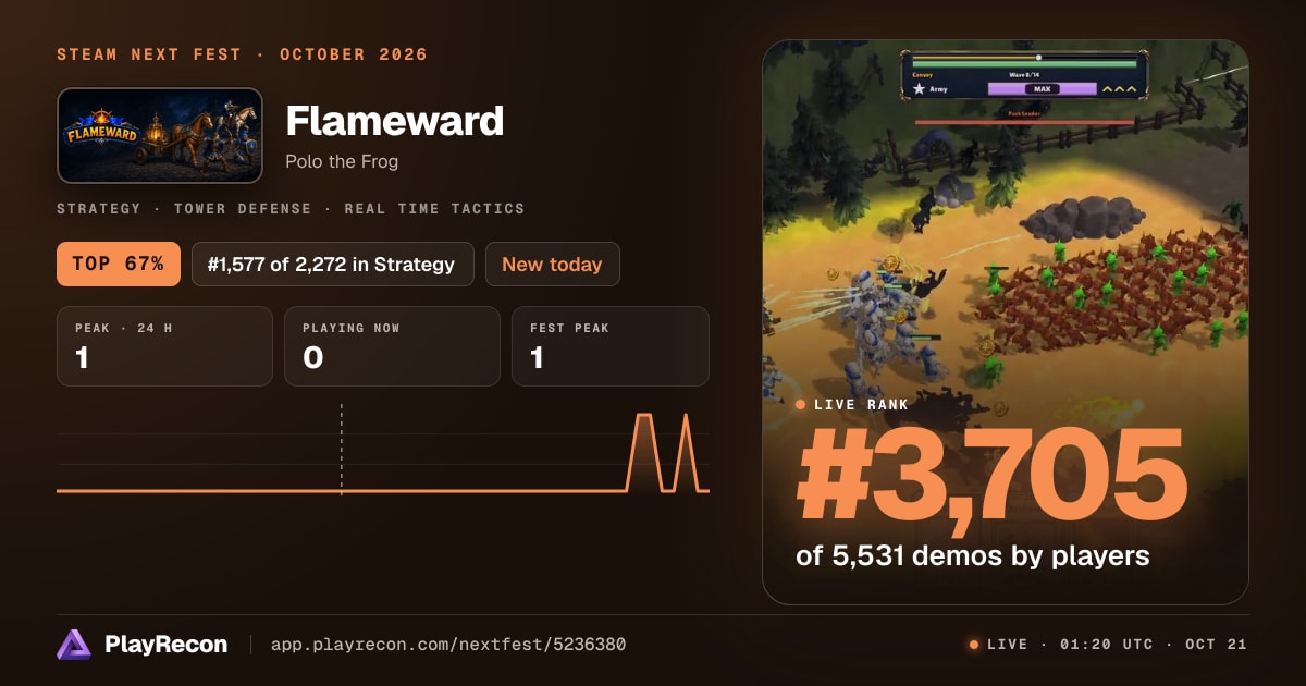 Flameward im Steam Next Fest