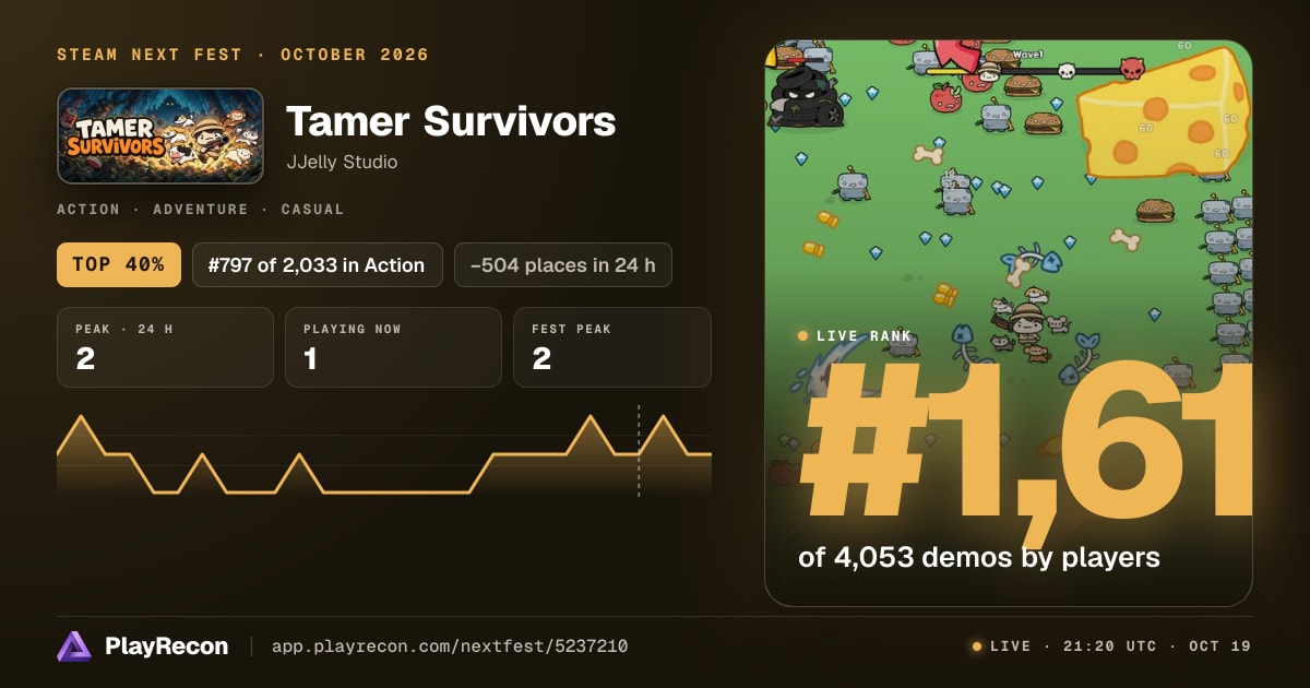 Tamer Survivors au Steam Next Fest
